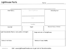 Lighthouse Facts